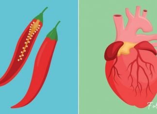 ეს ყველასთვის ნაცნობი სანელებელი გაწმენდს თქვენს ორგანიზმს და მოგიხსნით ტკივილს!