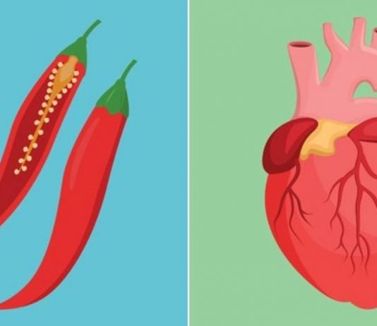 ეს ყველასთვის ნაცნობი სანელებელი გაწმენდს თქვენს ორგანიზმს და მოგიხსნით ტკივილს!