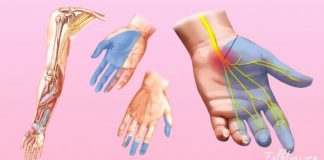 როგორ მოვიქცეთ კიდურების დაბუჟების დროს? ეფექტური და მრავალჯერ ნაცადი მეთოდები