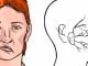 როგორ დავადგინოთ ინსულტი? მარტივი მეთოდი, რომლითაც ადამიანის სიცოცხლეს გადაარჩენთ.