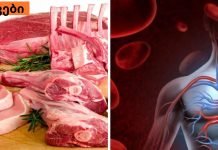 აი, რა დაემართება თქვენს ორგანიზმს თუ ხორცის ჭამას შეწყვეტთ. საჭირო ინფორმაციაა