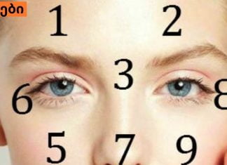 სახის ჩინური რუკა დაგეხმარებათ გაარკვიოთ რომელი ორგანო გაწუხებთ!