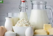 საუკეთესო საკვები ძვლების ჯანმრთელობისთვის