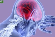 რა იმალება დაღლილობის უკან