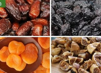 ამ ქალბატონს აბები აღარ გამოუყენებია,მოსინჯეთ და ნახავთ სასწაულ შედეგს,გამოიყენეთ ჩირი,აბების და ვიტამინების ნაცვლად.