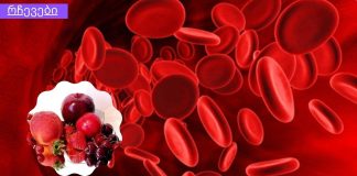 საკვები, რომელიც ხელს უწყობს სისხლის გათხელებას.დაიმახსოვრეთ ეს ჩამონათვალი, ის გამოგადგებათ სხეულის აღდგენაში.