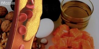 მნიშვნელოვანი, მაგრამ ნაკლებად ცნობილი ფაქტები ქოლესტერინის შესახებ.