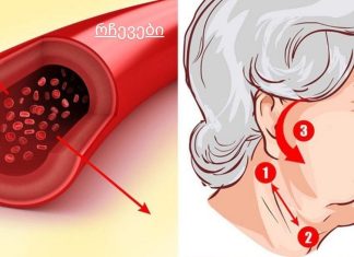 მსოფლიოს ექიმები: „ჰიპერტენზიული პაციენტები! არსებობს აქტიური წერტილები წნევის შესამცირებლად .”მე ვასწავლე ბებიას, ახლა არ ვღელავ.