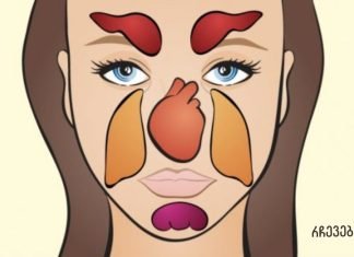 იცოდით?შენი სახე შენი ჯანმრთელობის სარკეა. სახე აჩვენებს ჯანმრთელი ხარ თუ არა