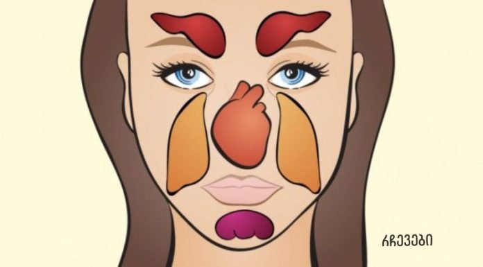 იცოდით?შენი სახე შენი ჯანმრთელობის სარკეა. სახე აჩვენებს ჯანმრთელი ხარ თუ არა